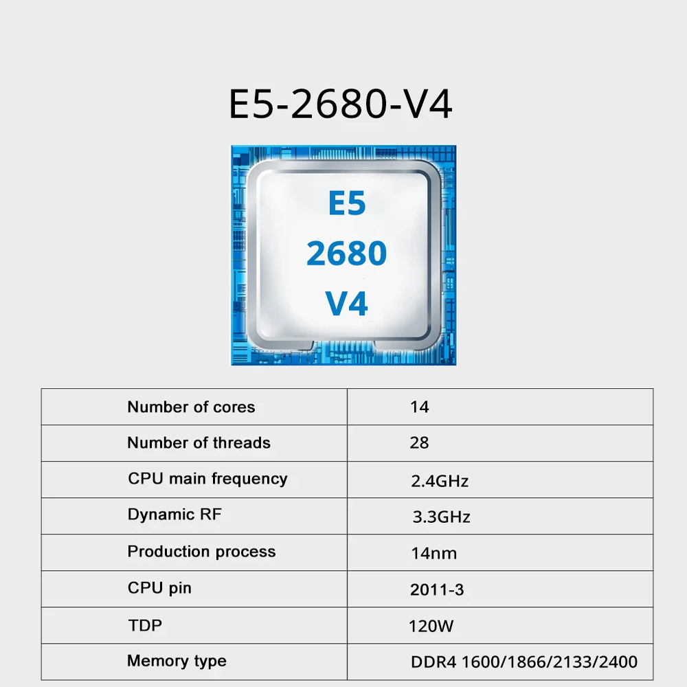 SOYO X99 TPM2.0 Motherboard Se - X99 Dual Cpu Motherboard Combo ulasan dan harga